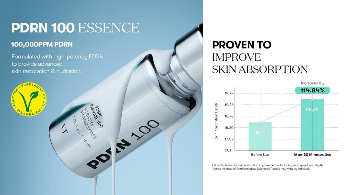 VT - PDRN Essence Set (+Reedle Shot 100  1ml*3 +PDRN Essence 1.5ml*3)  /  ნაოჭების საწინააღმდეგო PDRN  ესენცია alt