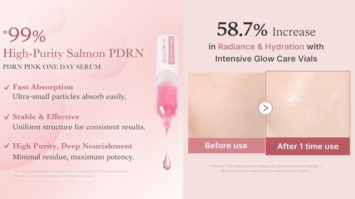 medicube - PDRN Pink One Day Serum Set alt
