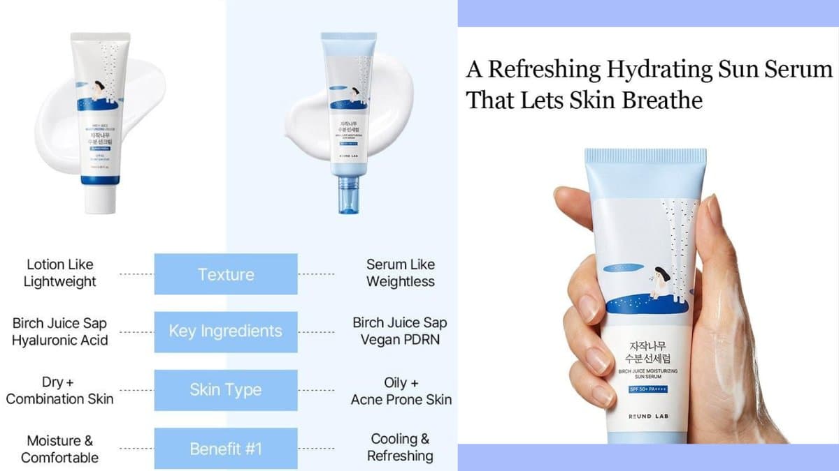 Round Lab -  Birch Juice Moisturizing Sun Serum SPF 50+ PA++++ With PDRN For Acne-prone Skin  /  50ml Set (+8ml) alt