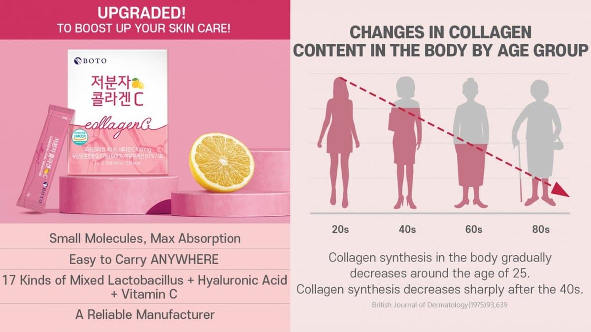 BOTO - Low Molecular Collagen + C + Hyaluronic Acid  / 30 Sticks alt