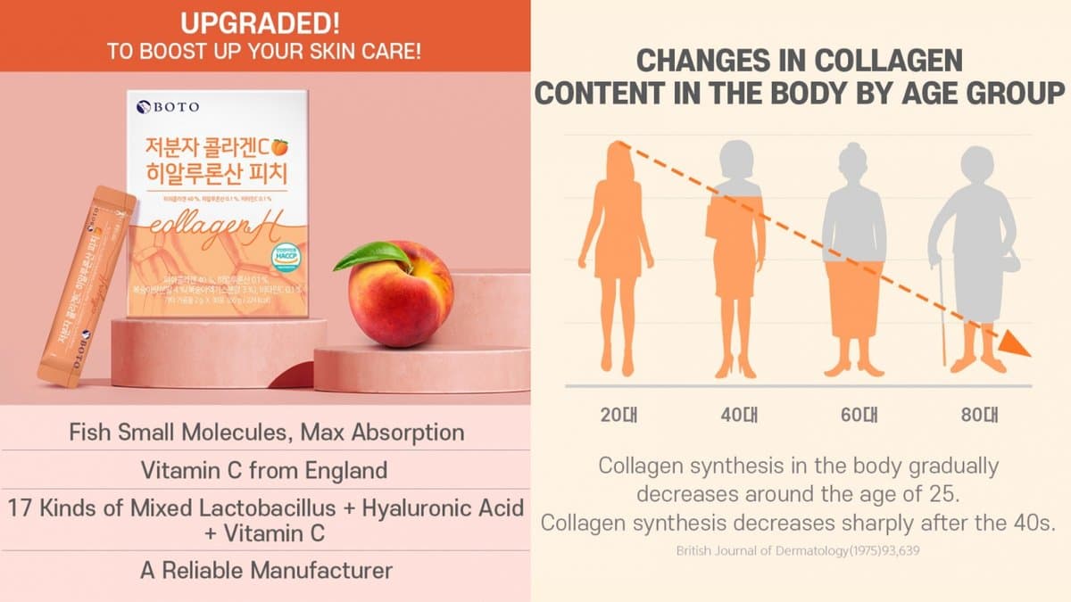BOTO - Low Molecular Collagen C Hyaluronic acid Peach  / 30 sticks alt